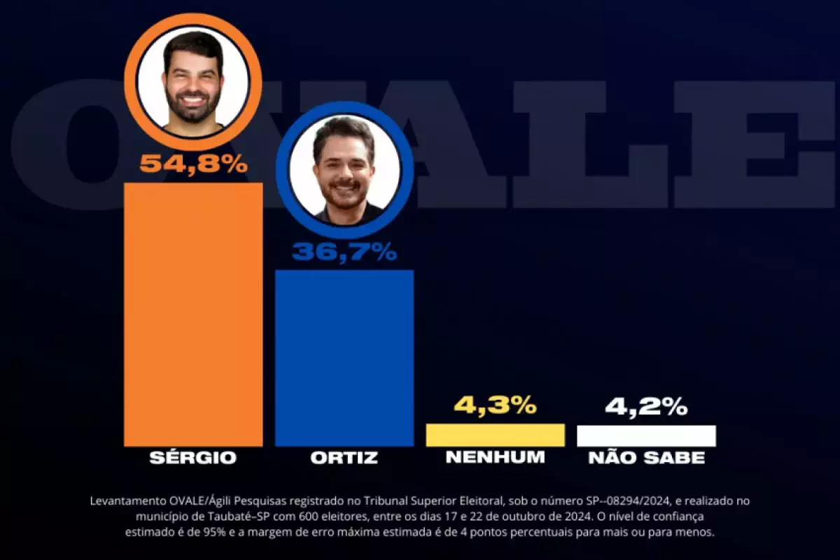 Prefeitura